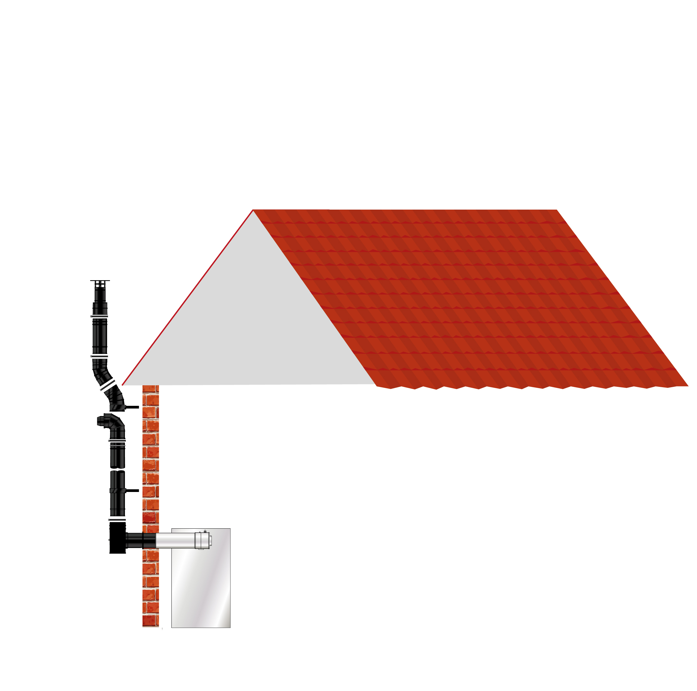 EZ-Fit External High Level / Vertical Flues (Green System) for internal boilers