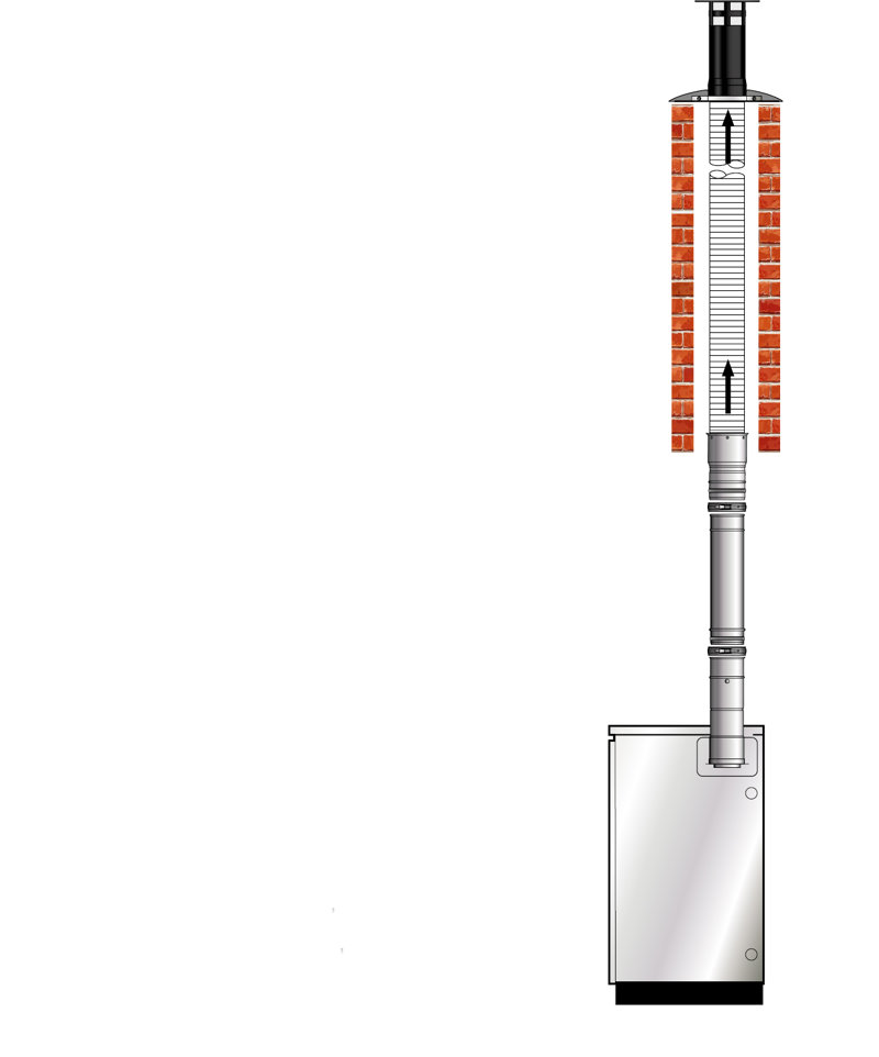 EZ-Fit Vertical conventional flues (Orange System)