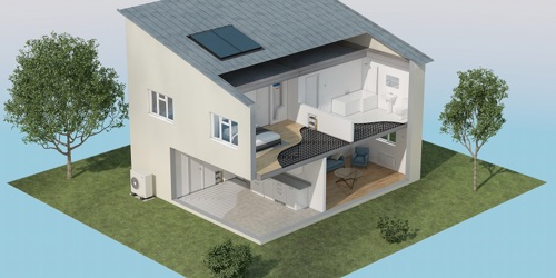 Maximising the benefits of combined heating technologies
