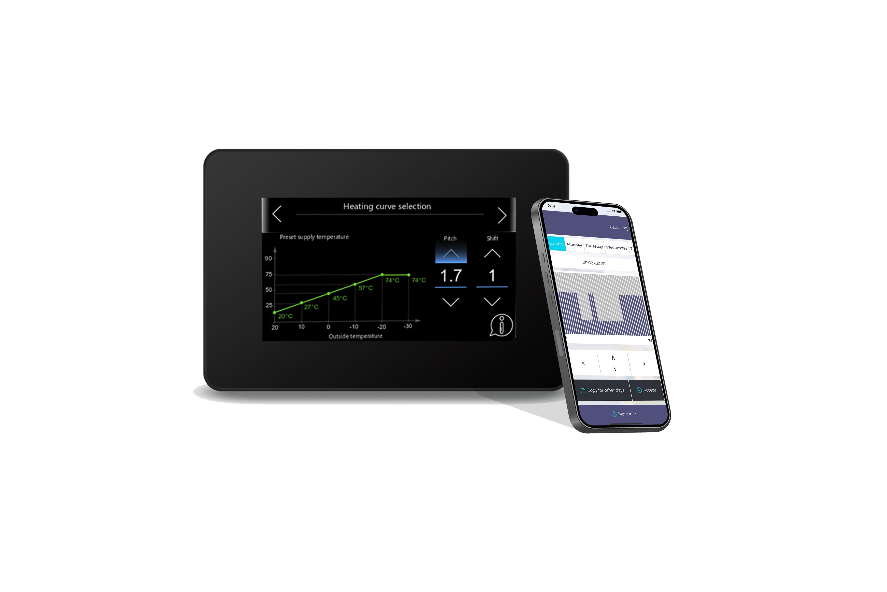 Easy to install Aerona Smart Controller & Remote Controller | Grant UK