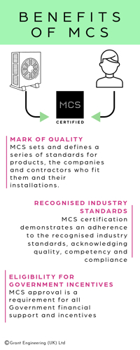 benefits of MCS infographic