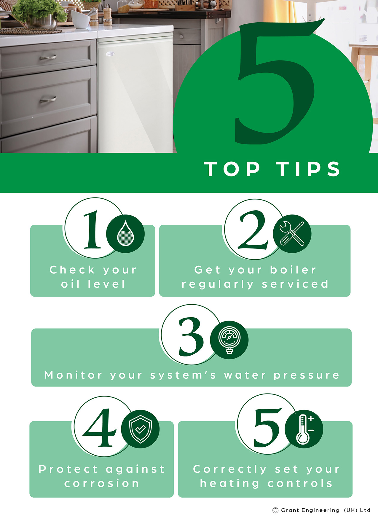 Five Top Tips to help look after your Oil Boiler