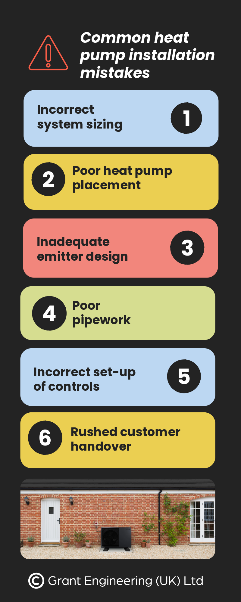 Heat Pump Installation Mistakes