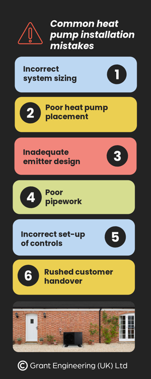 HP installation mistakes blog infographic.png (1)