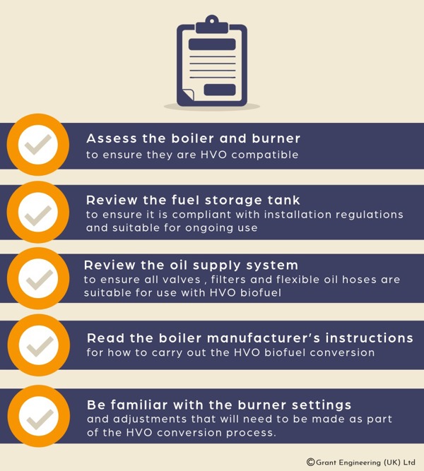 how HVO differs infographics-2.jpeg