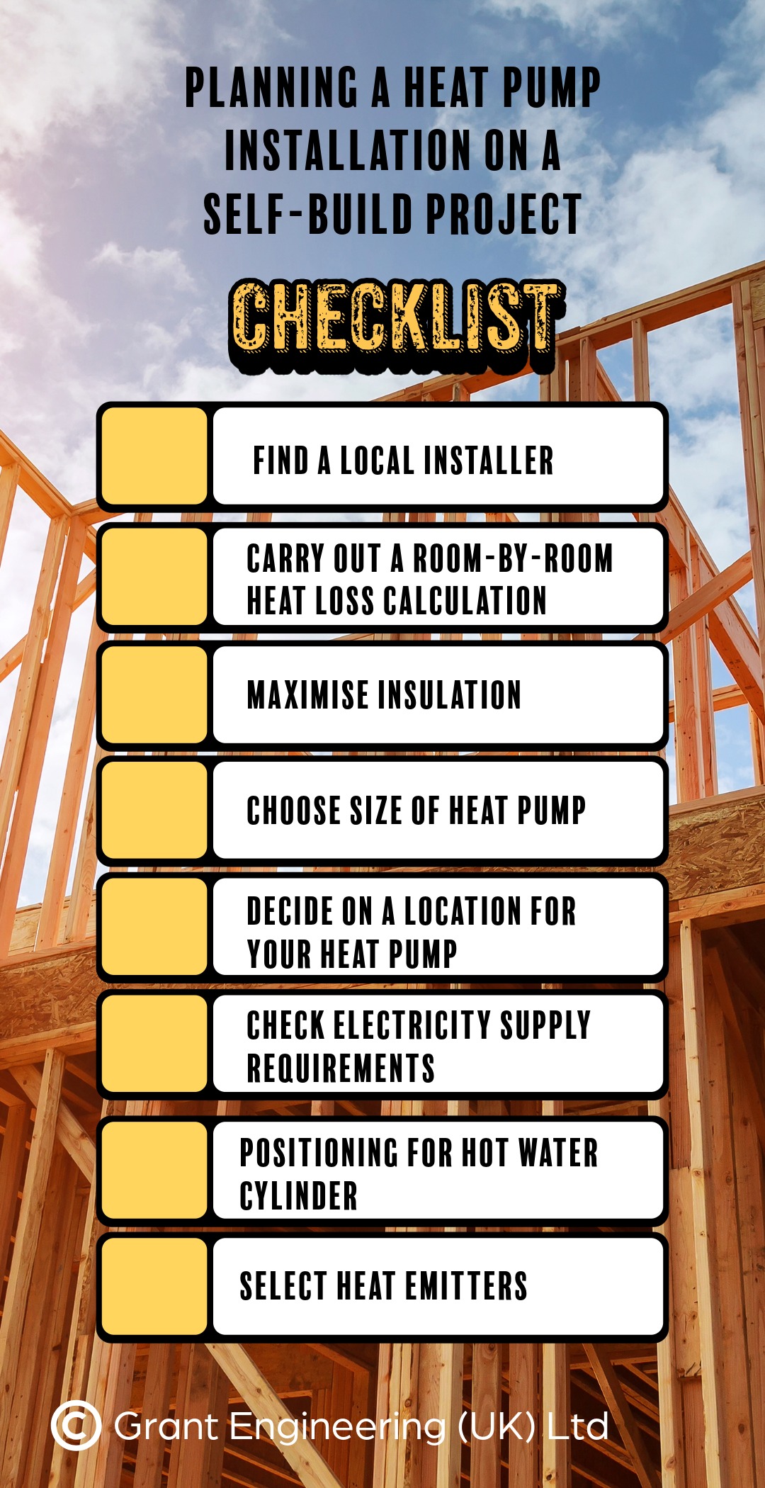 Self-builders guide infographic