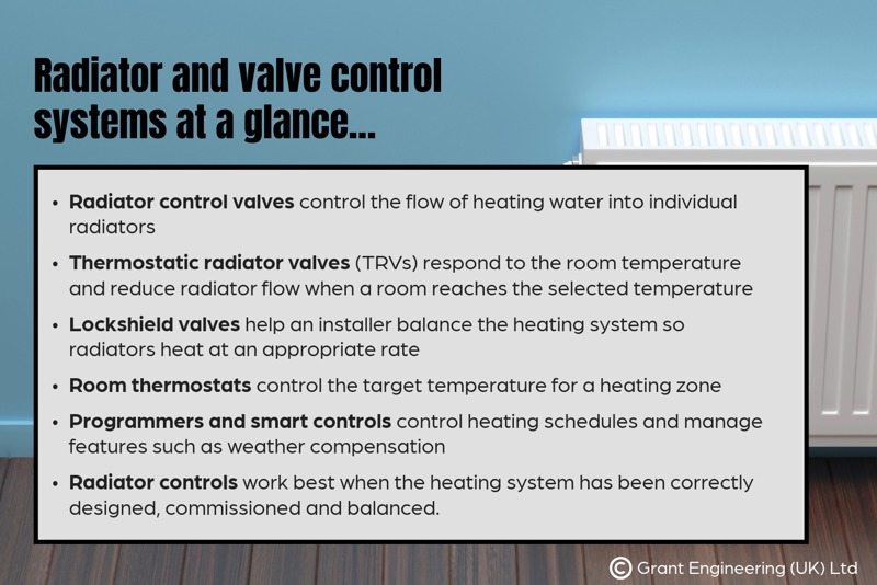 Radiator controls infographic.jpeg